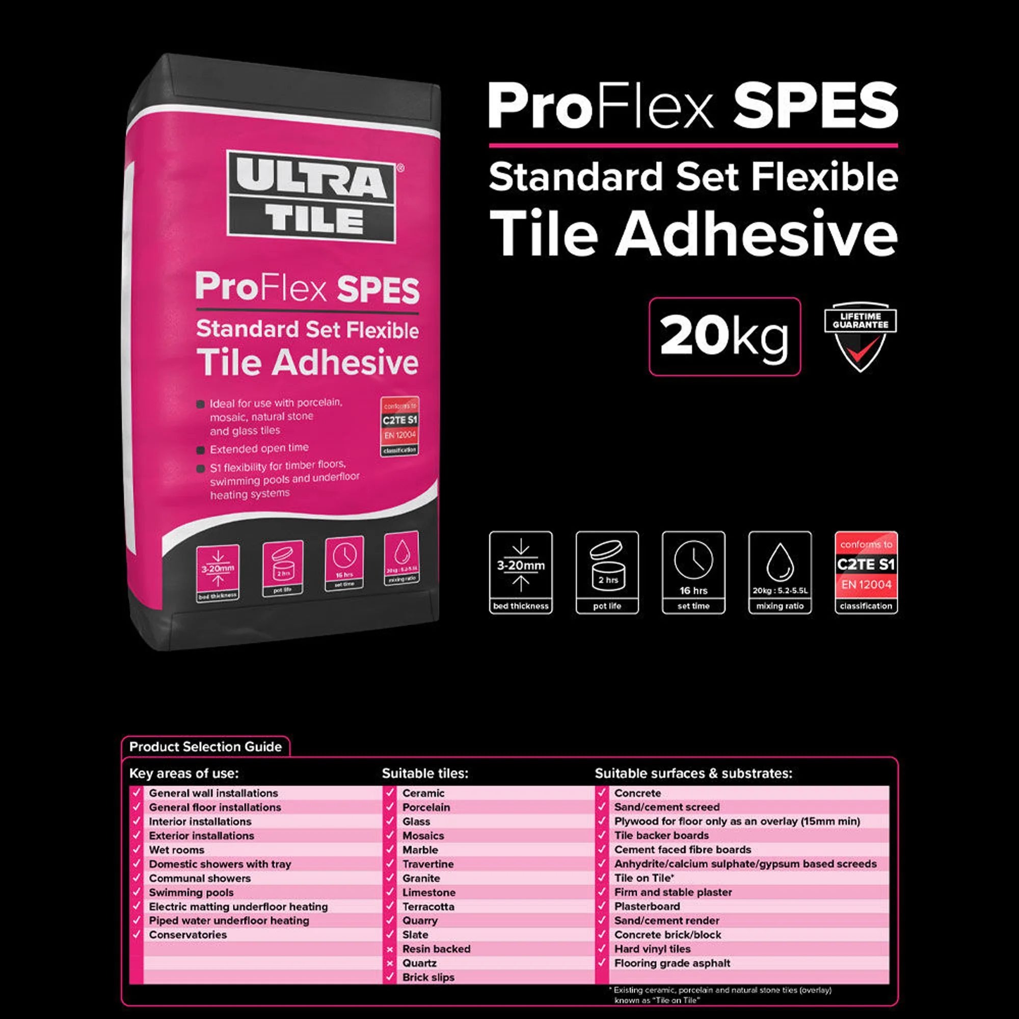 Grey - Ultra ProFlex 20kg SPES Wall & Flooring Sealant - Image 2